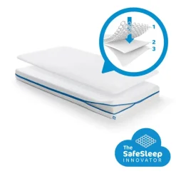 AeroSleep Safe Pack Evolution 70x140cm (colchão c/ protetor incluído)