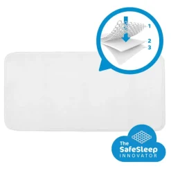 AeroSleep Safe Pack Evolution 40x80cm (colchão c/ protetor incluído)