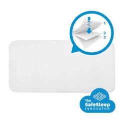 AeroSleep Safe Sleep Pack Essential 70x140 (colchão c/ protetor incluído)