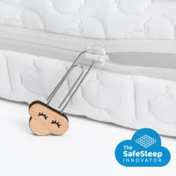AeroSleep Safe Sleep Pack Essential 60x120 (colchão c/ protetor incluído)