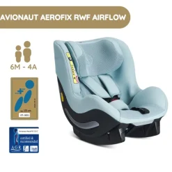 Avionaut AeroFIX RWF AirFlow - Mint