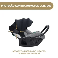 Avionaut Pixel PRO 2.0 C - Black
