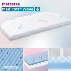 Babybay Colchão Medicott Wave para modelo Maxi, Boxspring e Comfort Plus
