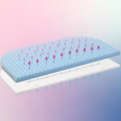 Babybay Colchão Medicott Wave para modelo Original