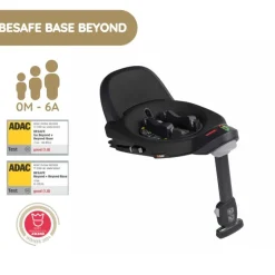 BeSafe Base Beyond