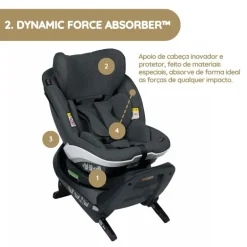 BeSafe Cadeira Auto iZi Turn i-Size - Fresh Black Cab