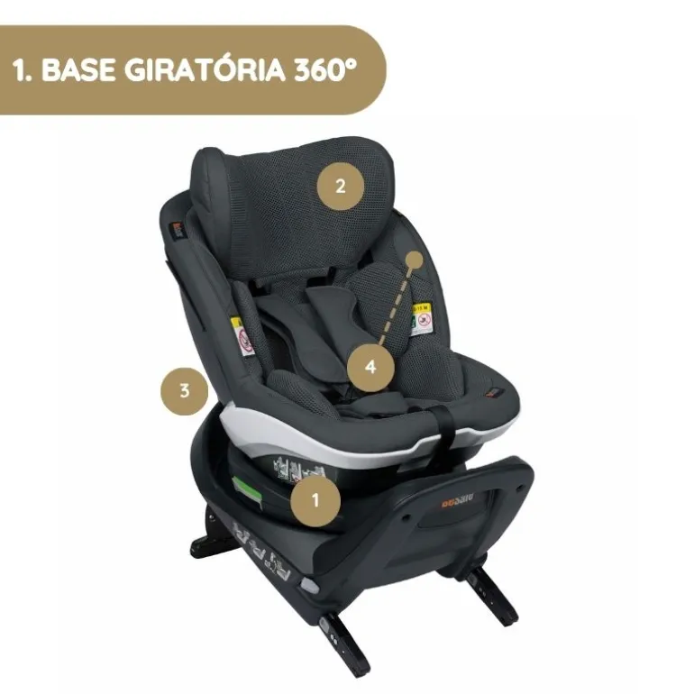 BeSafe Cadeira Auto iZi Turn i-Size - Fresh Black Cab