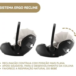 Britax Römer Cadeira Auto Baby-Safe Pro - Urban Olive LUX