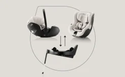 Britax Romer Pack Rio Completo - Style Carbon Black