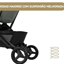 Bugaboo Carrinho de Bebé Butterfly 2 - Heritage Black