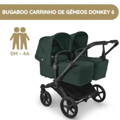 Bugaboo Donkey 6 Carrinho de Gémeos - Fern Green