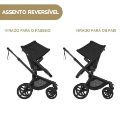 Carrinho de Bebé Bugaboo Fox 5 Renew - Negro/Negro Clássico-Branco Neblina