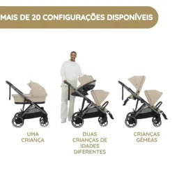 Cybex Carrinho de Bebé e-Gazelle S TPE - Chocolate Brown