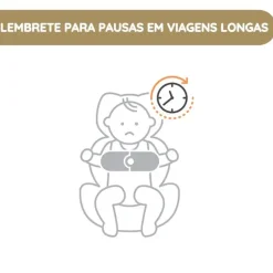 Cybex SensorSafe Kit para criança pequena