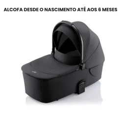 Duo Rio Carrinho de Bebé + Alcofa da Britax Römer - Style Carbon Black
