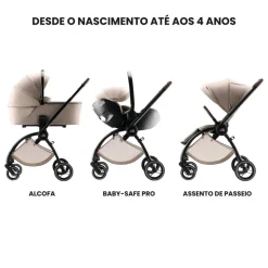 Duo Rio Carrinho de Bebé + Alcofa da Britax Romer - Style Teak