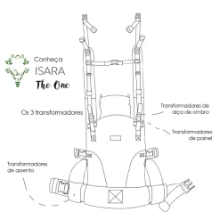 Isara The ONE Mochila Portabebé - Evergreen Linen