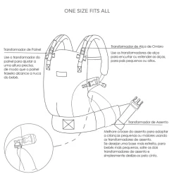 Isara The ONE Mochila Portabebé - Wildlife Terra