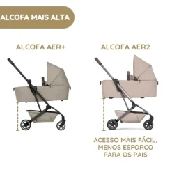 Joolz Alcofa Aer2 - Dark navy blue