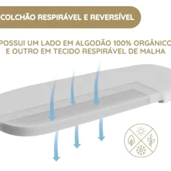 Maxi-Cosi Alcofa Cabin - Copper Terra