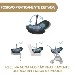 Maxi-Cosi Cadeira Auto Pebble 360 Pro2 - Twillic Green