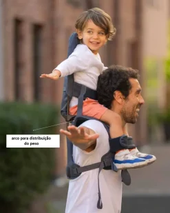 Minimeis The Shoulder Carrier G5 - Black Core