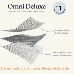 Mochila Porta-bebés Omni Deluxe Mesh da Ergobaby - Onyx Black