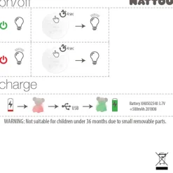 Nattou Luz de Presença Rato