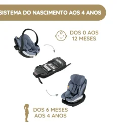 Ovinho para Bebé BeSafe iZi Go Modular X2 i-Size - Peak Mesh