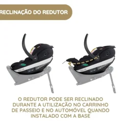 Pack Joolz Trio Hub2 + BeSafe Go Beyond - Sage Green