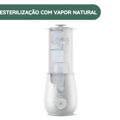 Philips Avent Aquecedor e Esterilizador 2 em 1