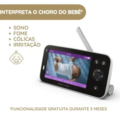 Philips Avent Intercomunicador Night Owl 2.0 Premium