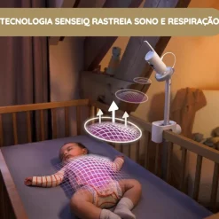 Philips Avent Intercomunicador Night Owl 2.0 Premium