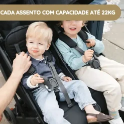 UPPAbaby Minu Duo Carrinho de Gémeos - Jake