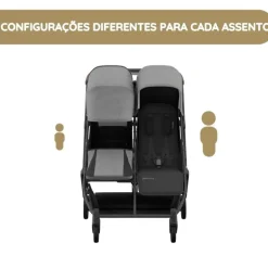 UPPAbaby Minu Duo Carrinho de Gémeos - Jake