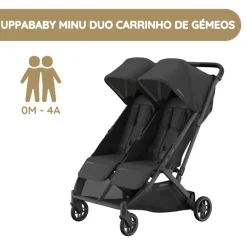 UPPAbaby Minu Duo Carrinho de Gémeos - Jake