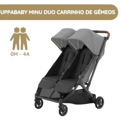 UPPAbaby Minu Duo Carrinho de Gémeos - Greyson