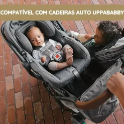 UPPAbaby Minu Duo Carrinho de Gémeos - Greyson