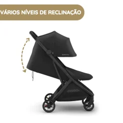 UPPAbaby Minu V3 Carrinho de Bebé - Jake