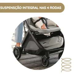 UPPAbaby Minu V3 Carrinho de Bebé - Greyson