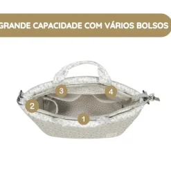Walking Mum Mala de Passeio Gala Mint